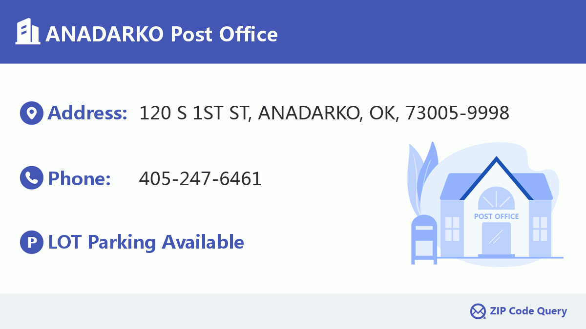 Post Office:ANADARKO