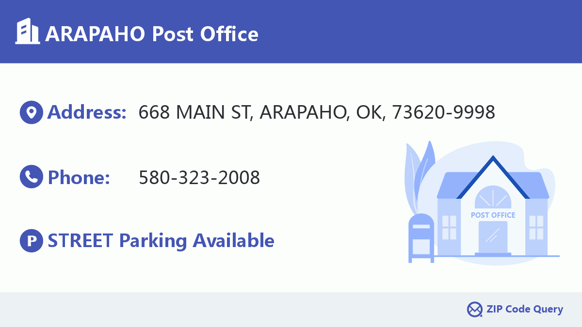 Post Office:ARAPAHO