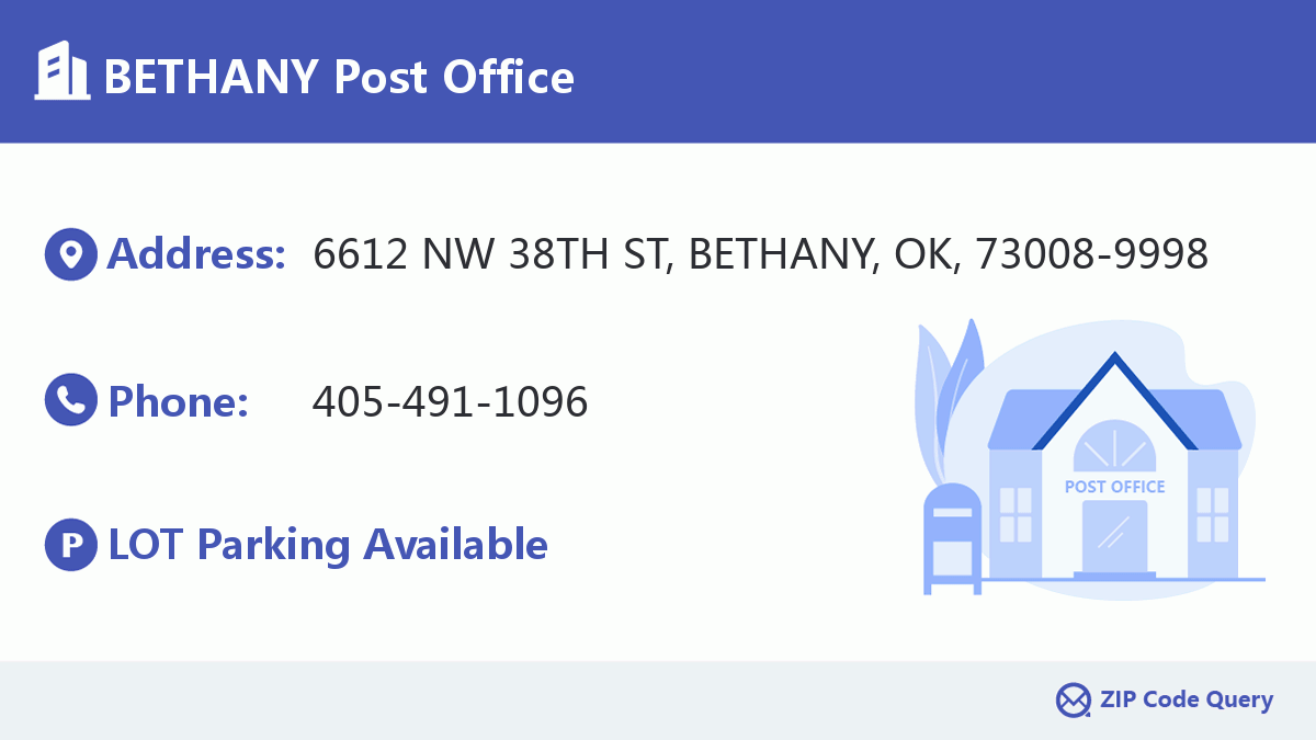 Post Office:BETHANY