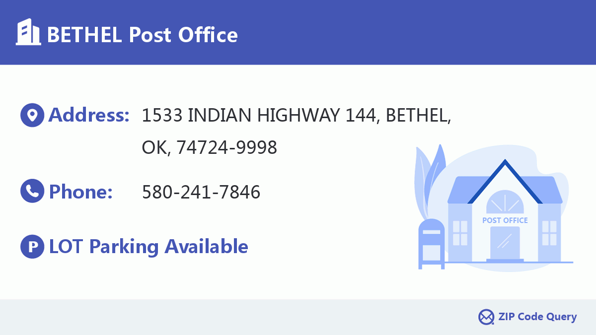 Post Office:BETHEL