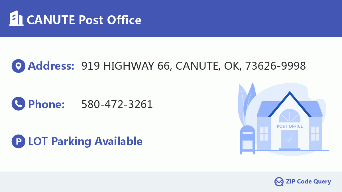 Post Office:CANUTE