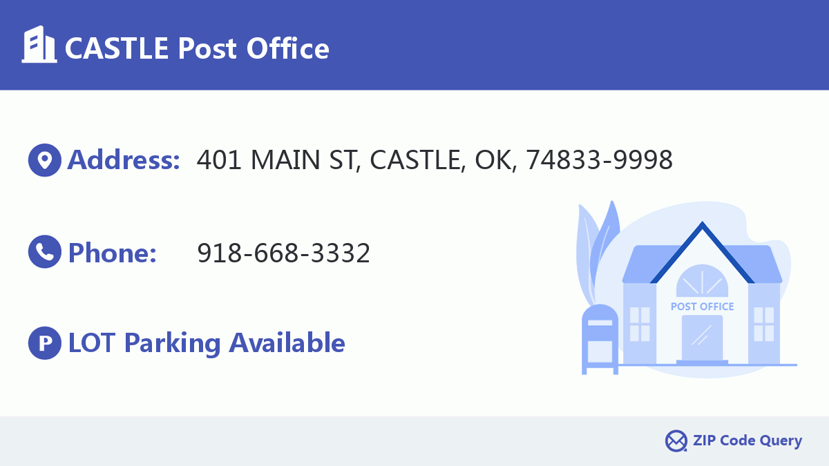 Post Office:CASTLE