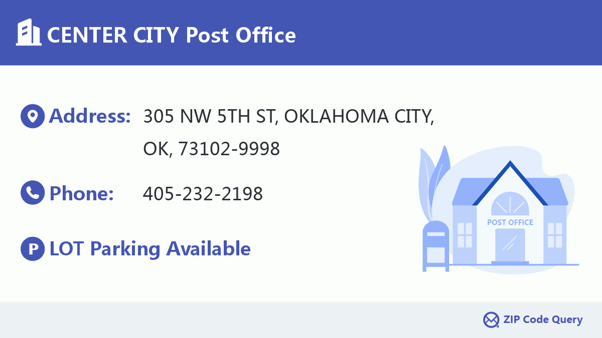 Post Office:CENTER CITY