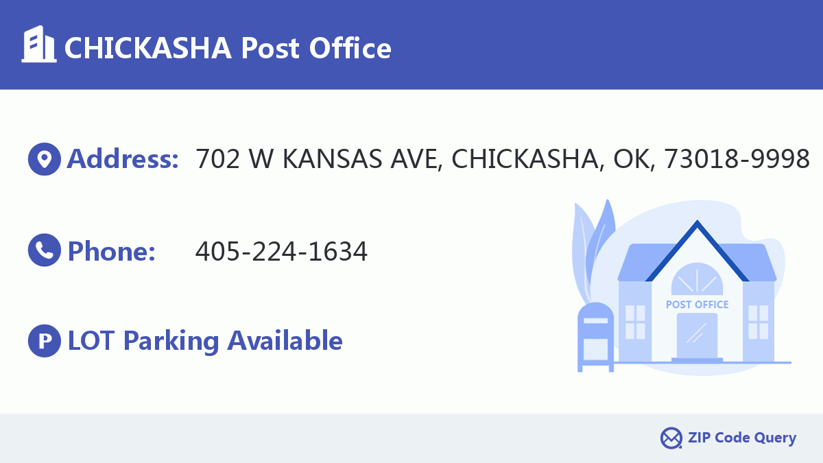 Post Office:CHICKASHA