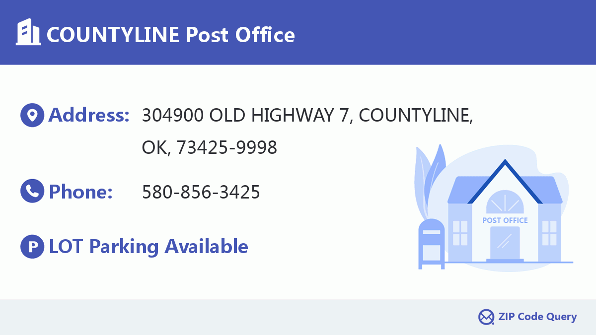 Post Office:COUNTYLINE