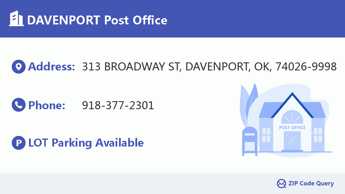 Post Office:DAVENPORT