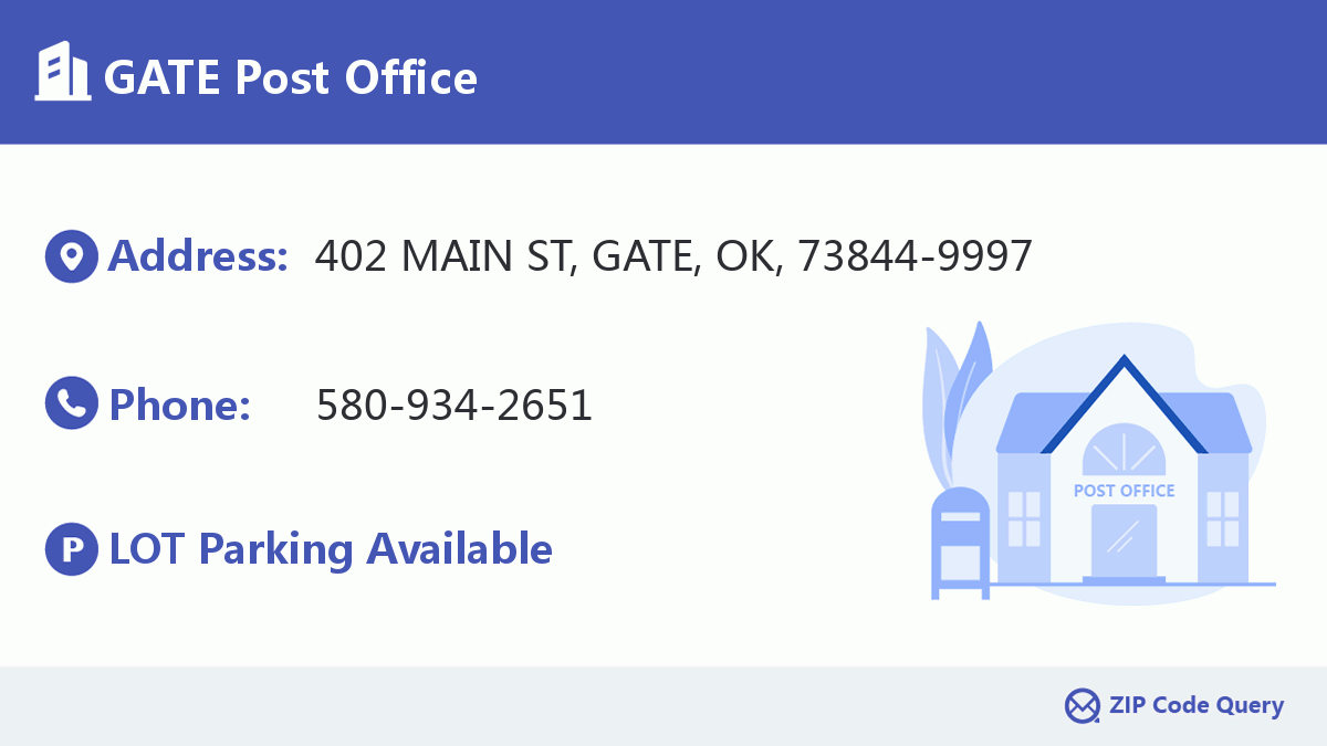 Post Office:GATE