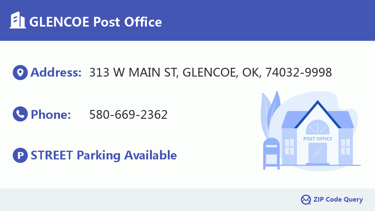Post Office:GLENCOE