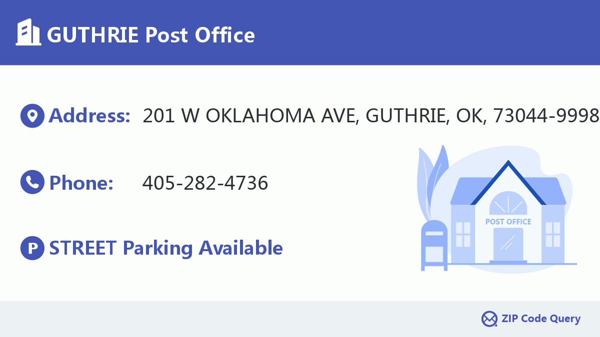 Post Office:GUTHRIE
