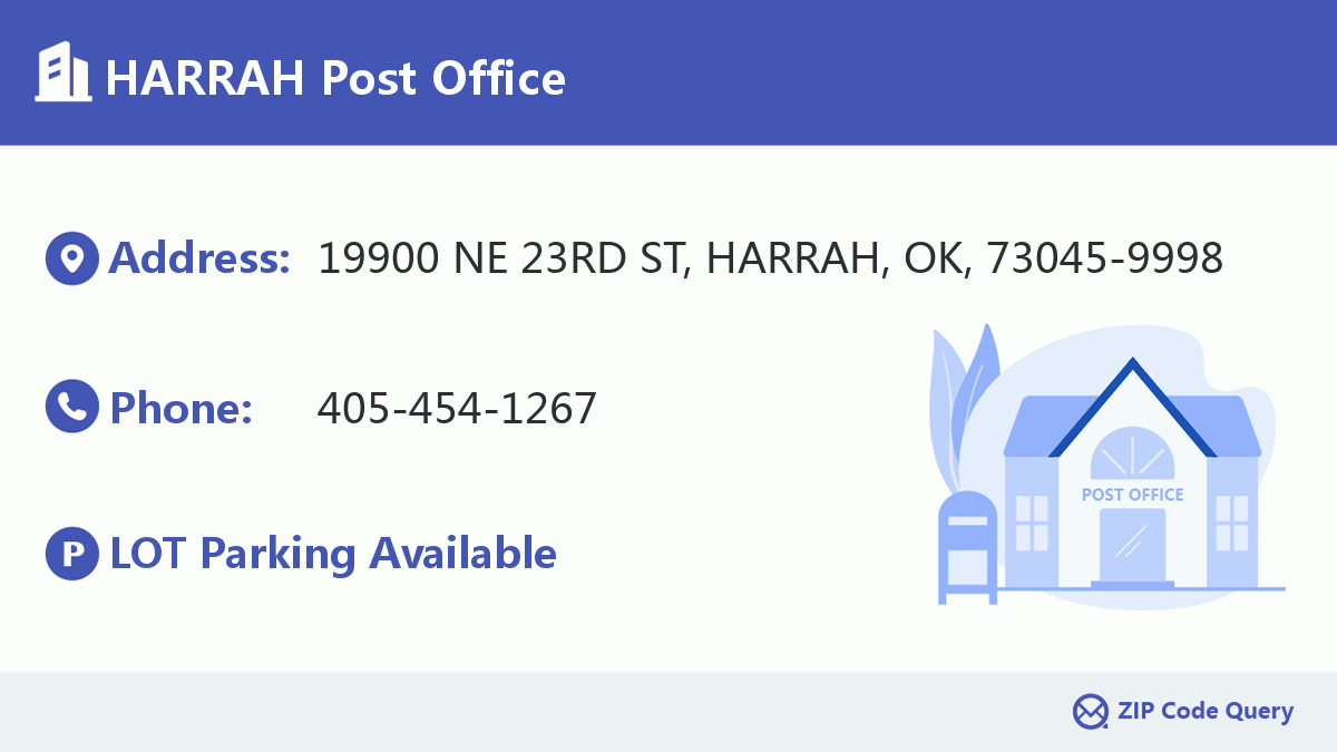 Post Office:HARRAH