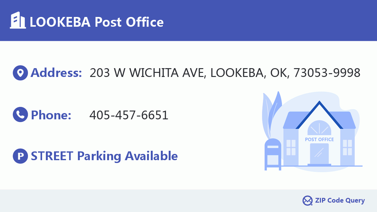 Post Office:LOOKEBA