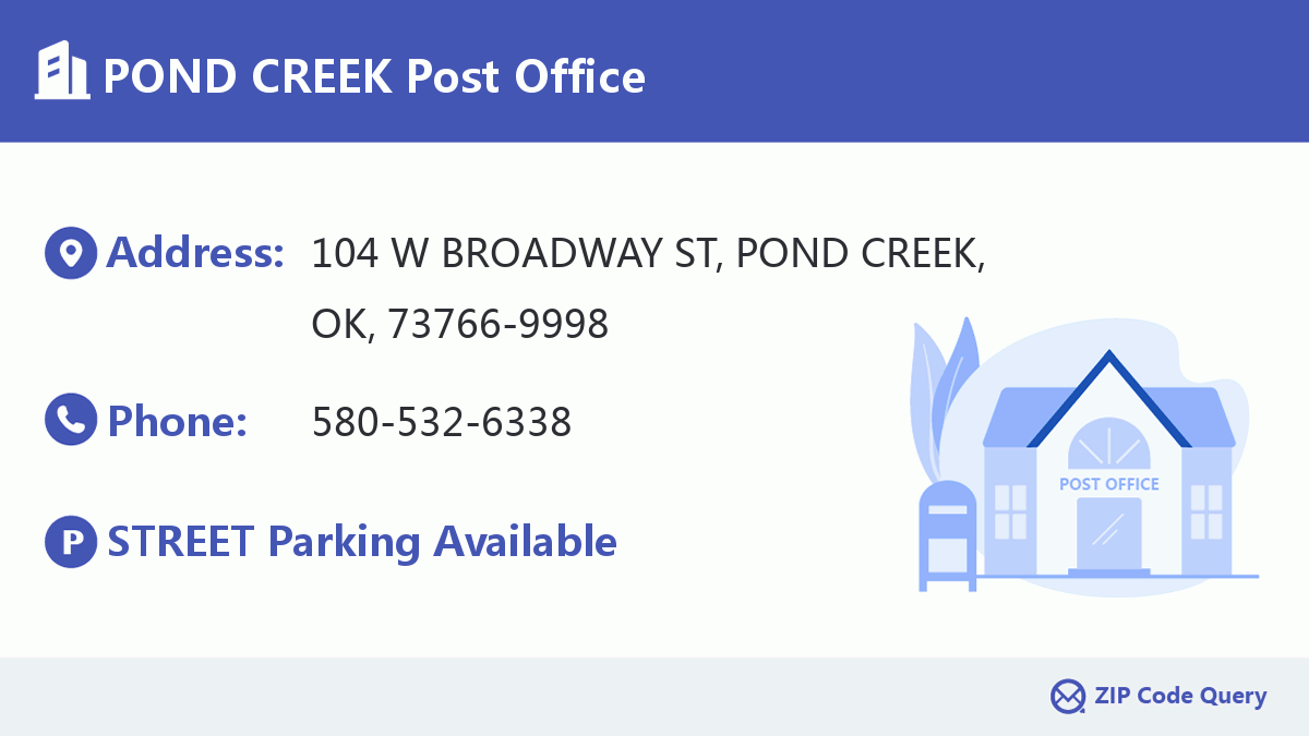 Post Office:POND CREEK