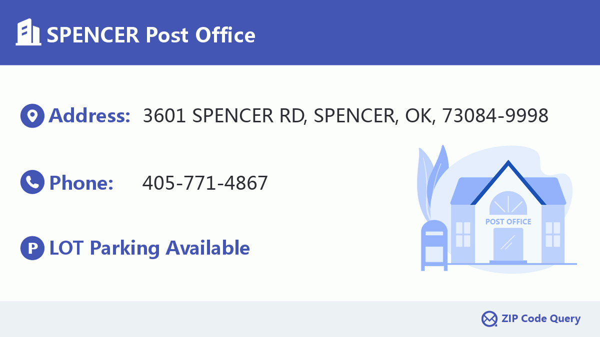 Post Office:SPENCER