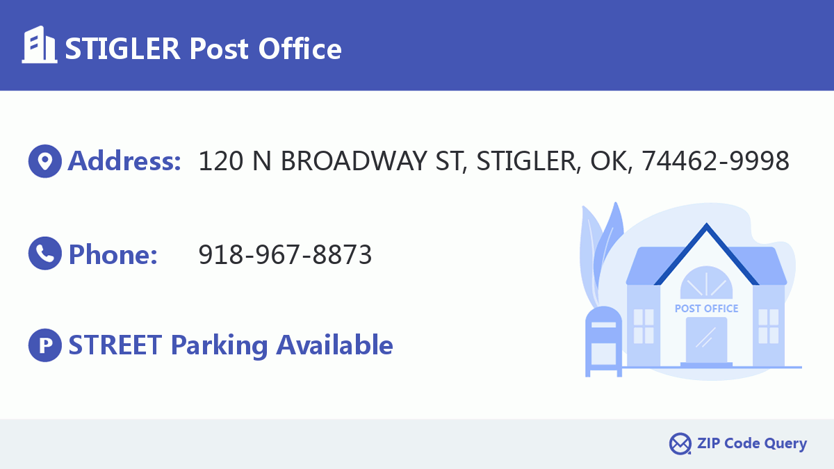 Post Office:STIGLER