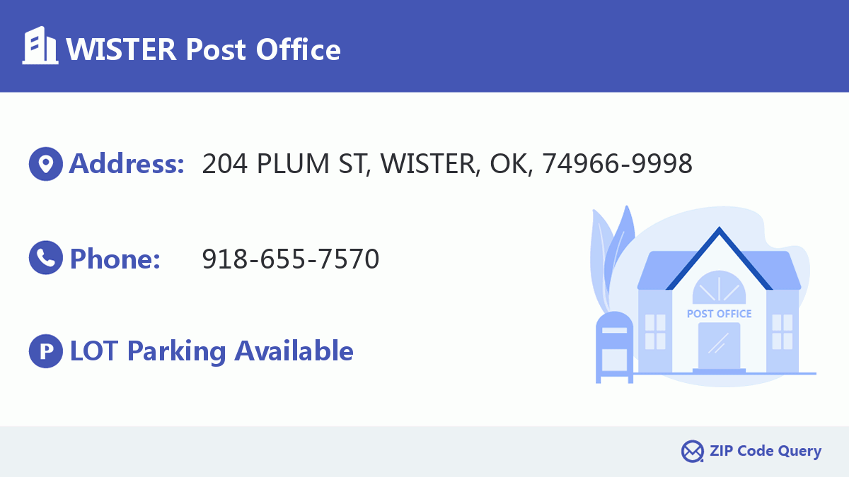 Post Office:WISTER