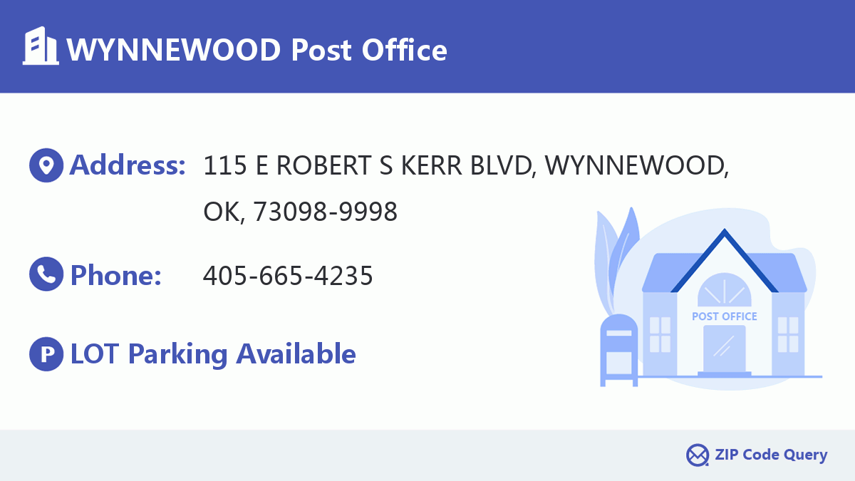 Post Office:WYNNEWOOD